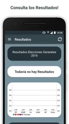 Elecciones Generales 2016 android App screenshot 11